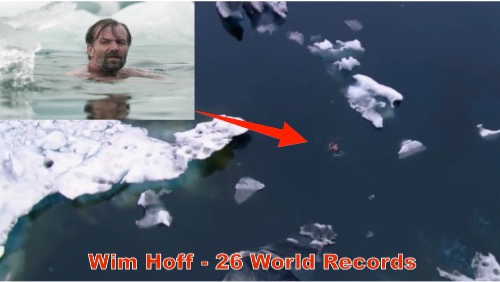 Wim Hof Breathing Method